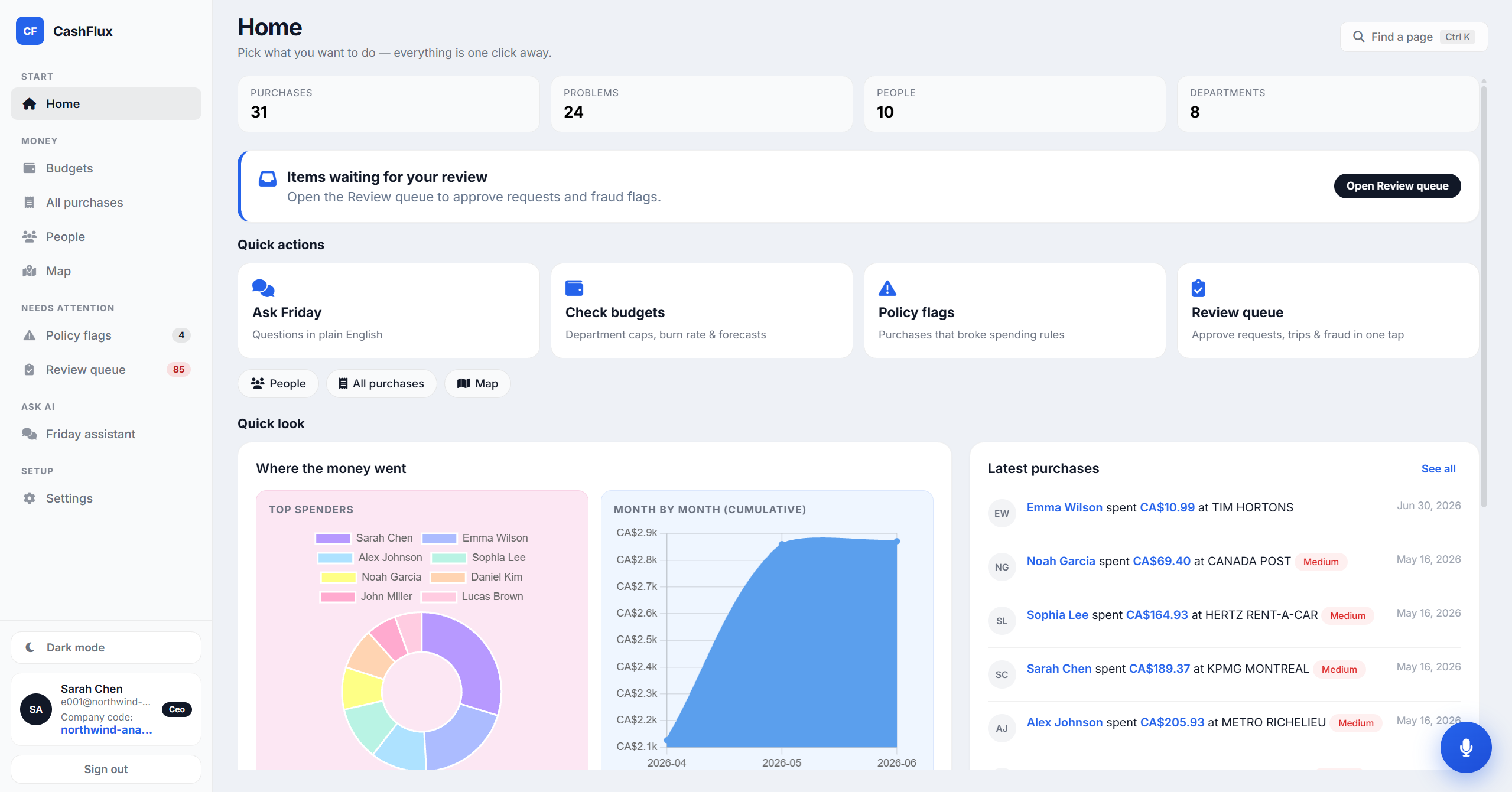 CashFlux screenshot