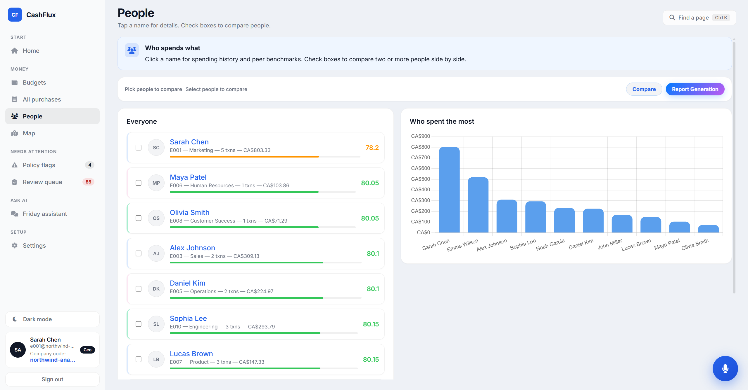 CashFlux screenshot